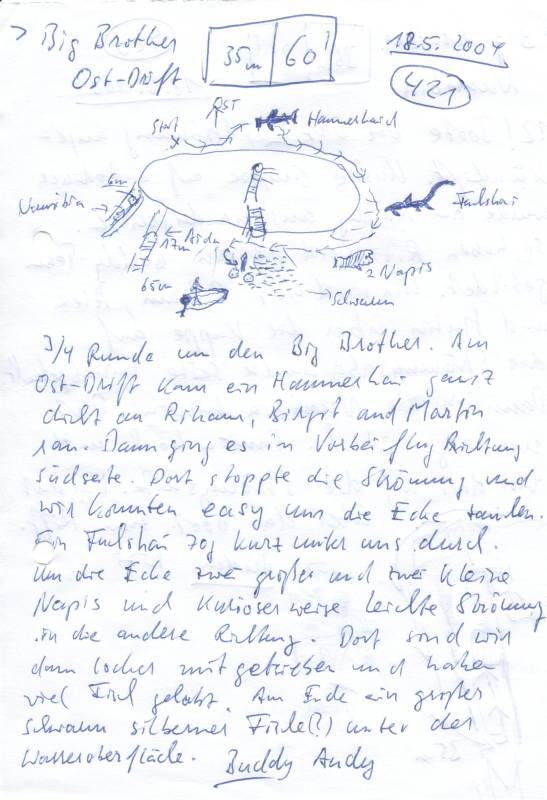 Logbuchseite