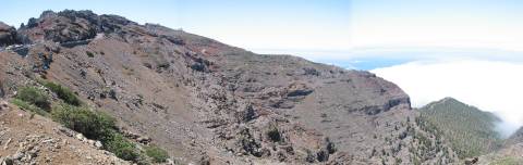 Panorama Roque des Los Muchachos